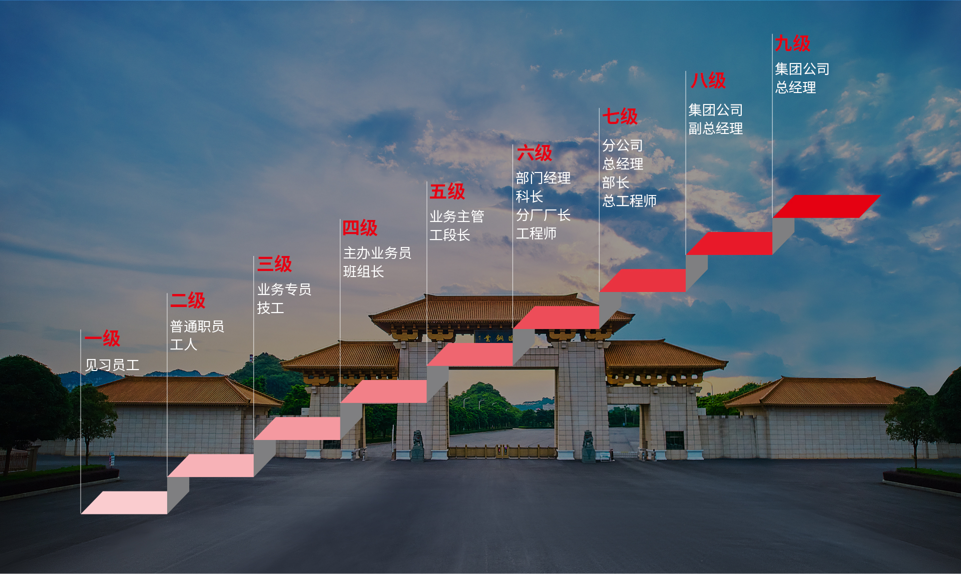 Ҽ������(EDF)���¹ٷ���վ