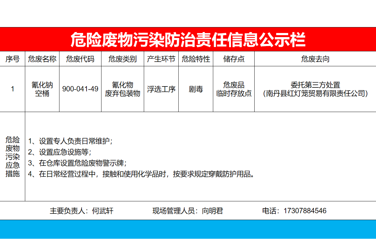 Ҽ������(EDF)���¹ٷ���վ